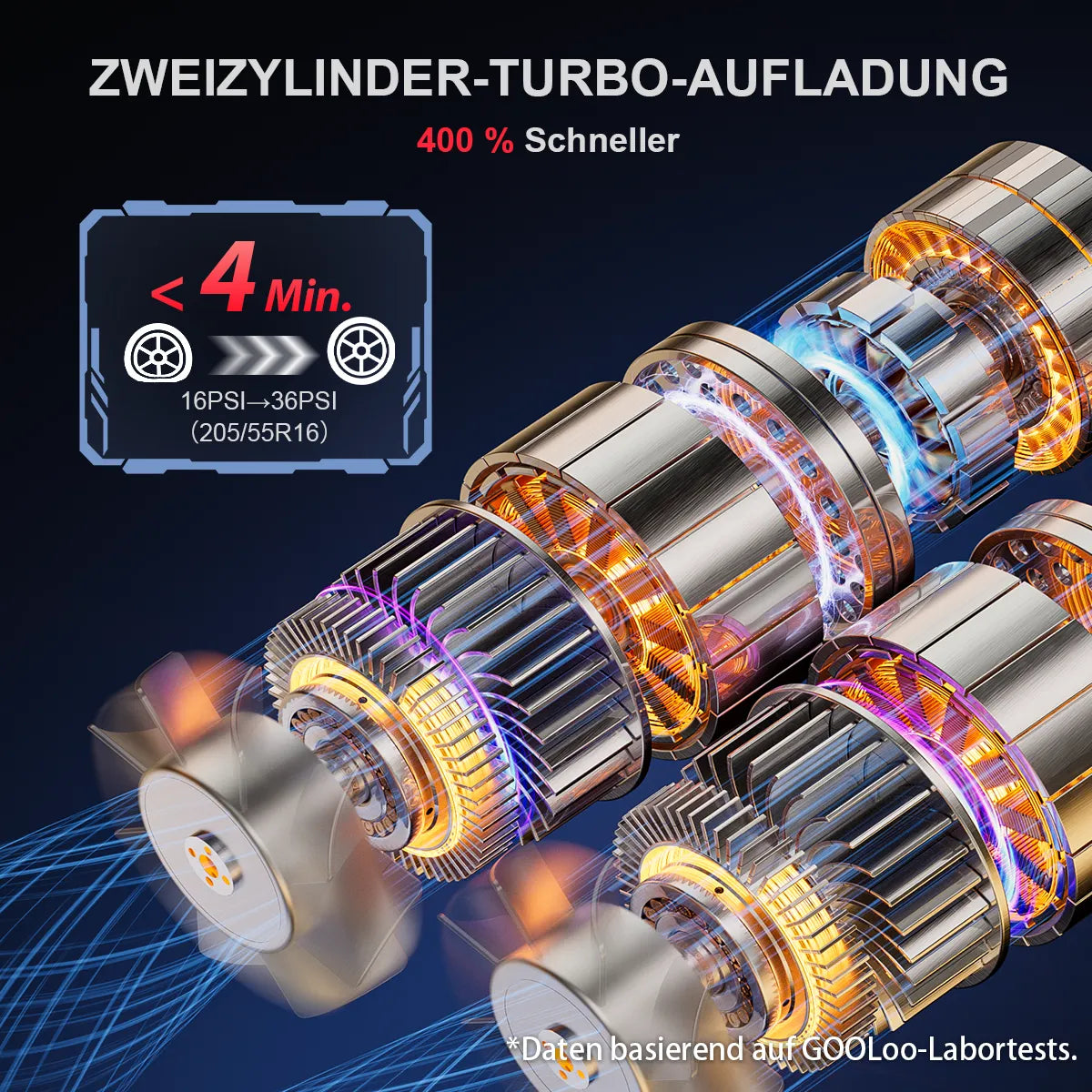 GOOLOO GT160 DUAL Elektrische Luftpumpe