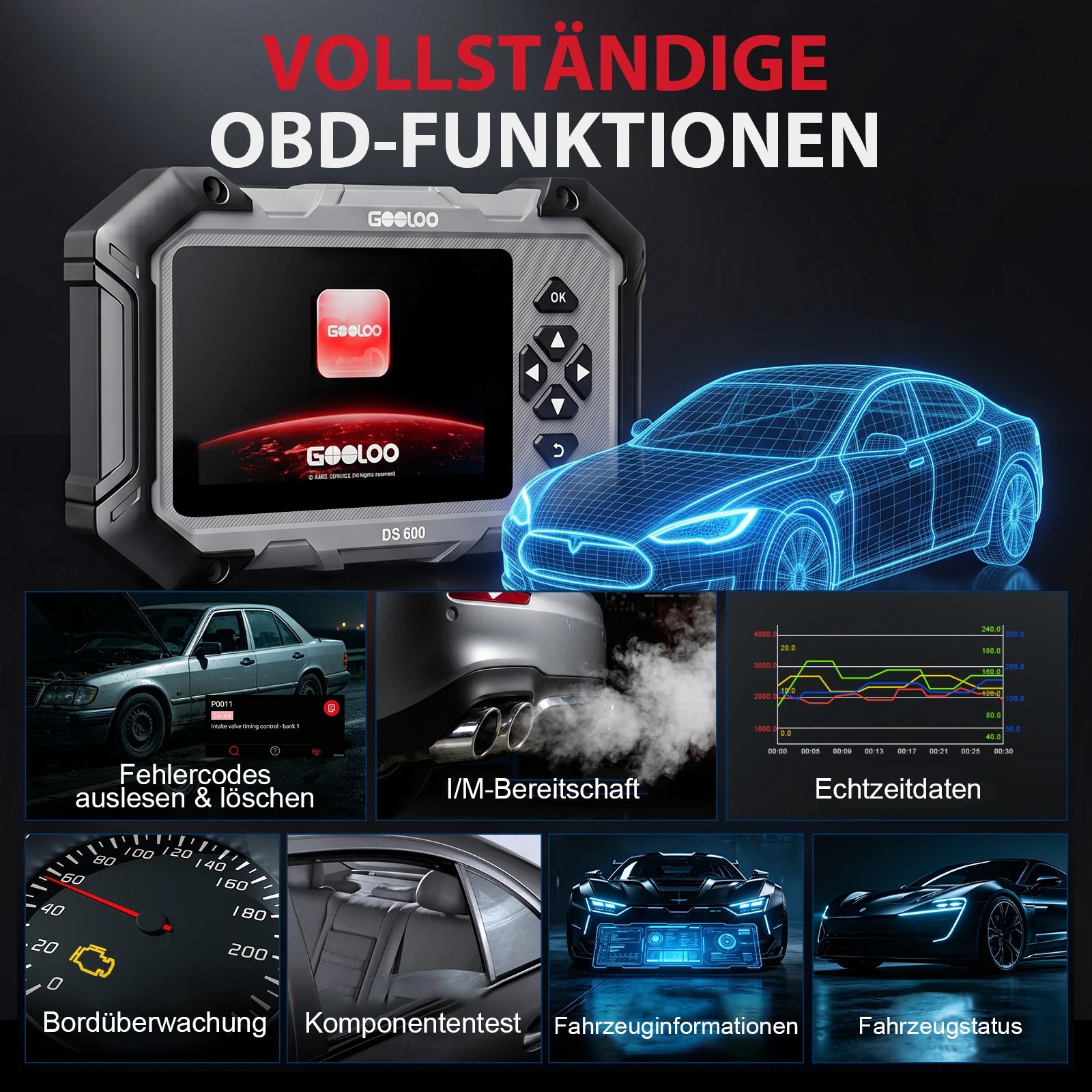 GOOLOO DeepScan DS600 CarCare DIY OBD
