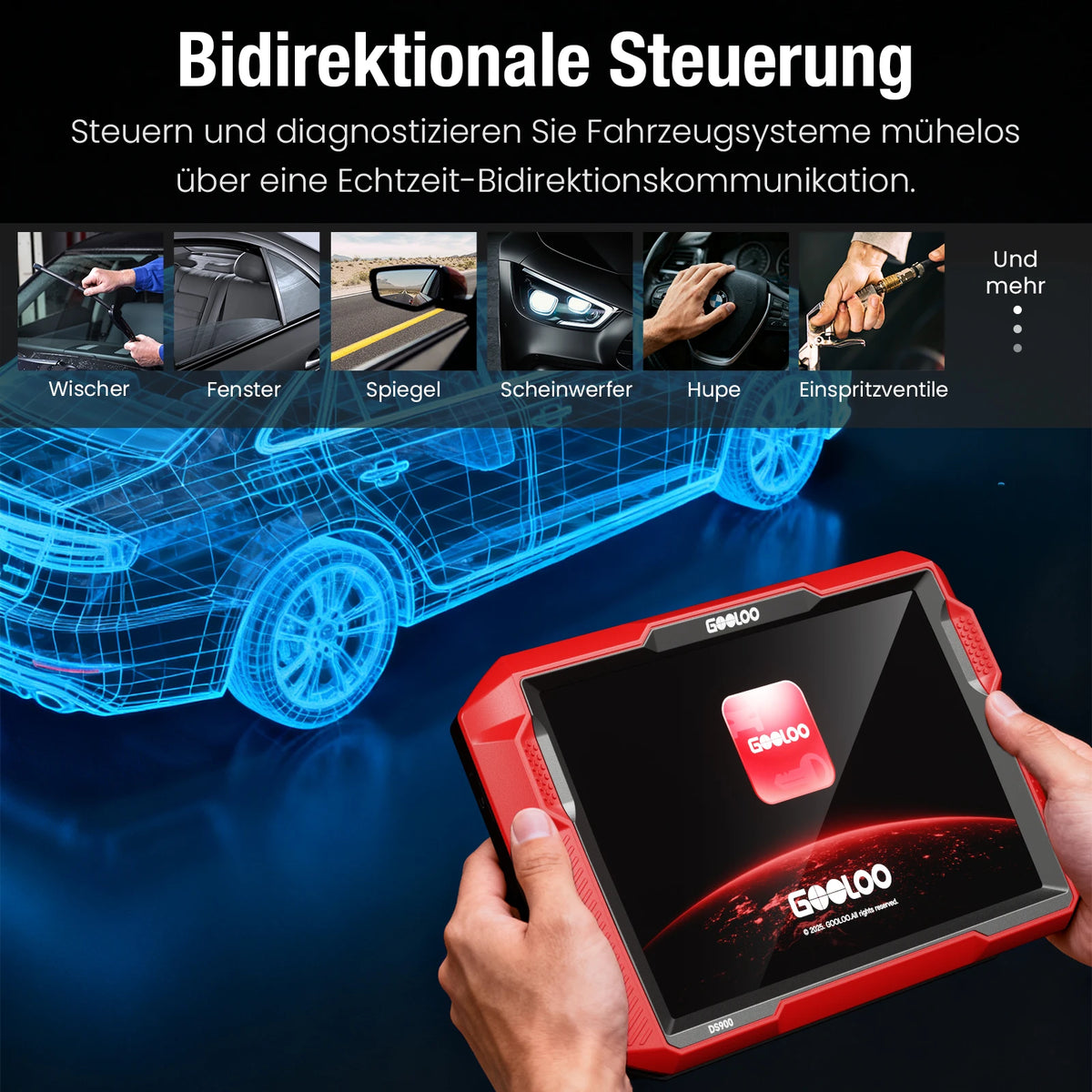 GOOLOO DeepScan DS900 CarCare DIY OBD