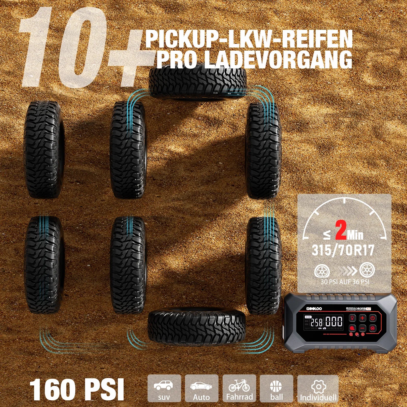 GOOLOO A7 Starthilfe Powerbank mit Luftkompressoren und Luftpumpe 6000A