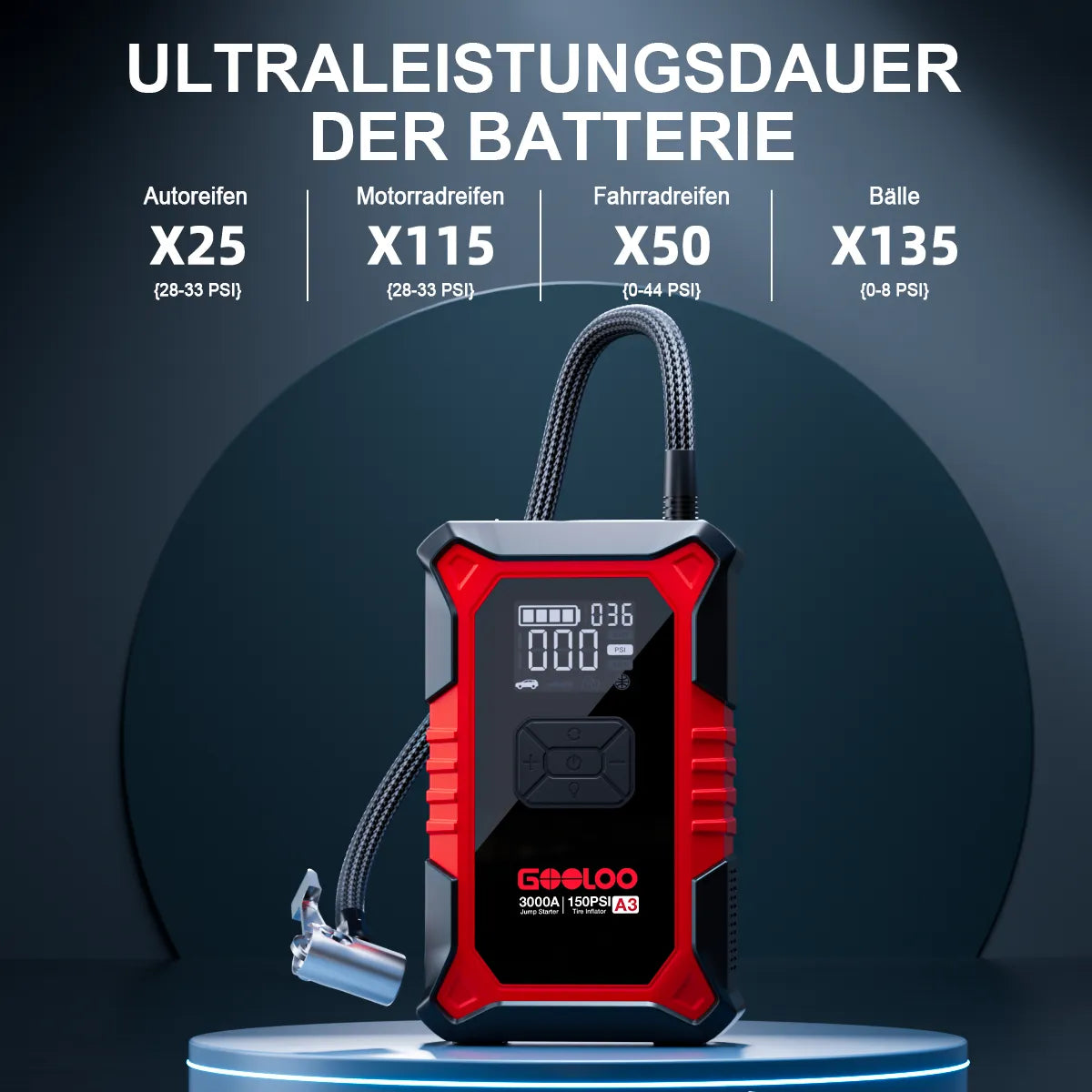GOOLOO A3 Starthilfe Powerbank mit Luftkompressor 3000A