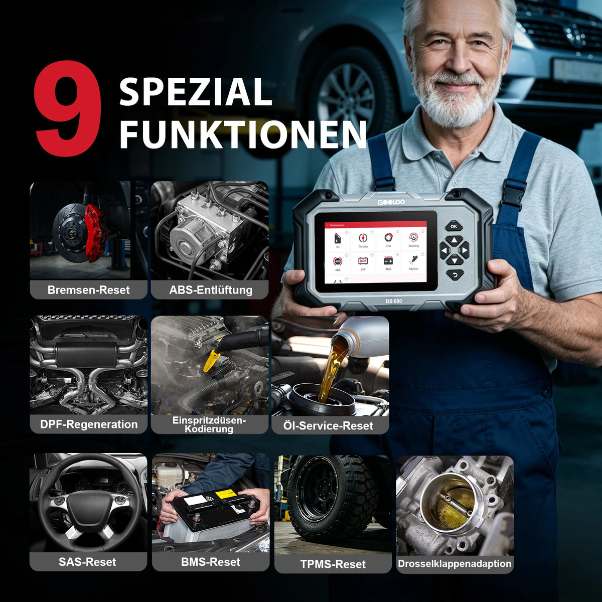 GOOLOO DeepScan DS600 CarCare DIY OBD
