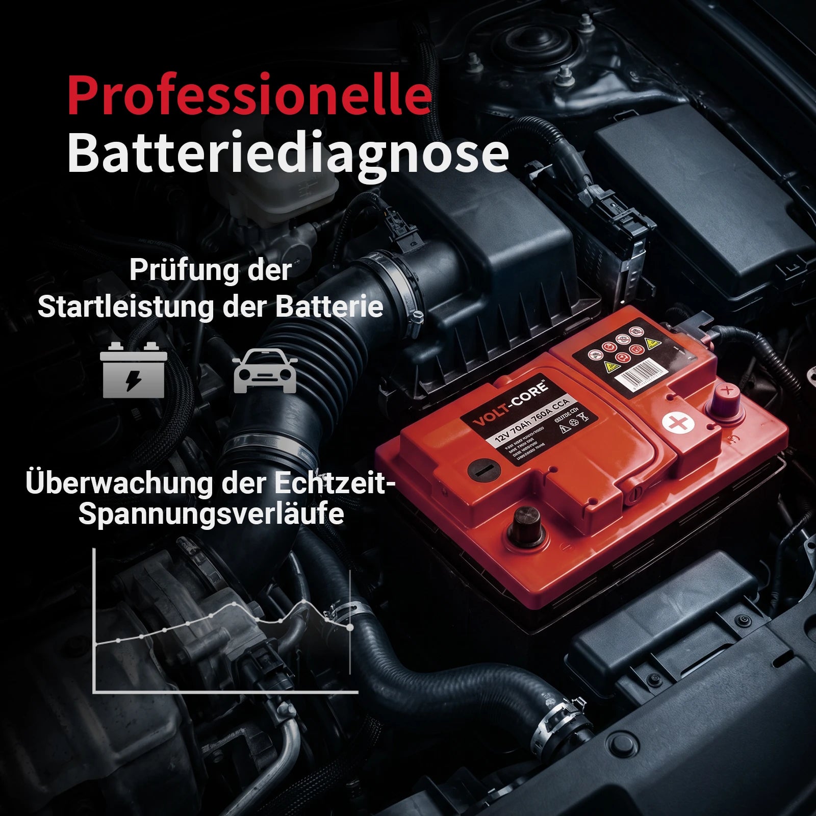 GOOLOO DeepScan DS600 CarCare DIY OBD
