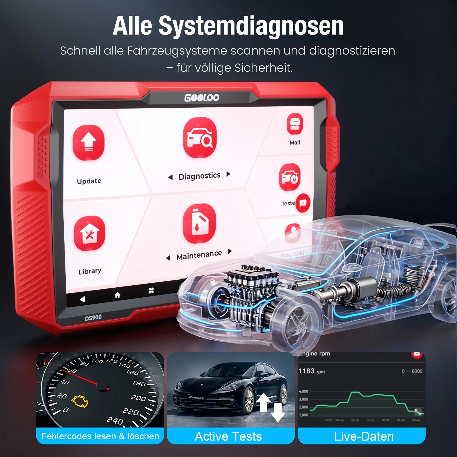 GOOLOO DeepScan DS900 CarCare DIY OBD