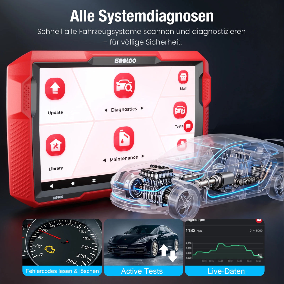 GOOLOO DeepScan DS900 CarCare DIY OBD