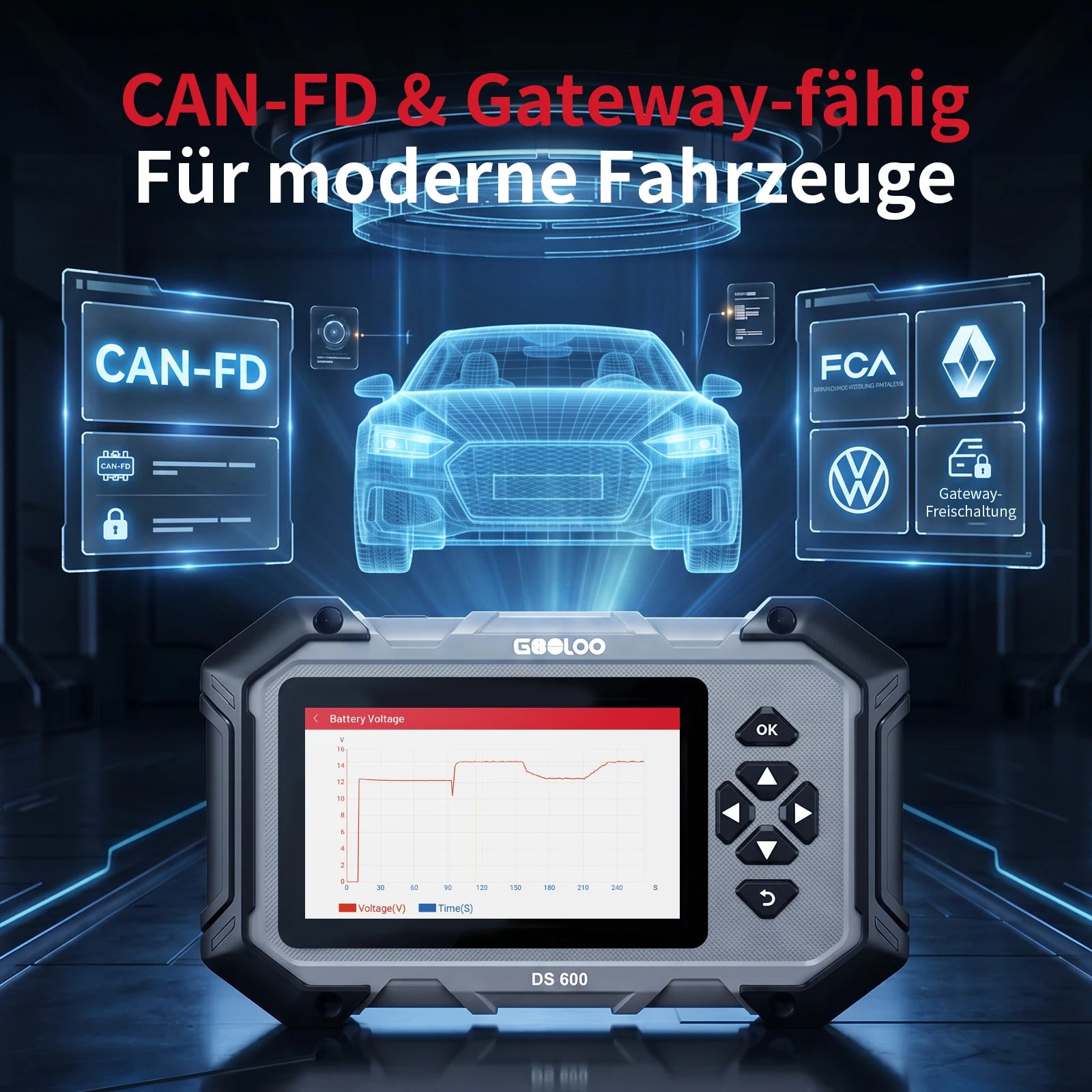 GOOLOO DeepScan DS600 CarCare DIY OBD
