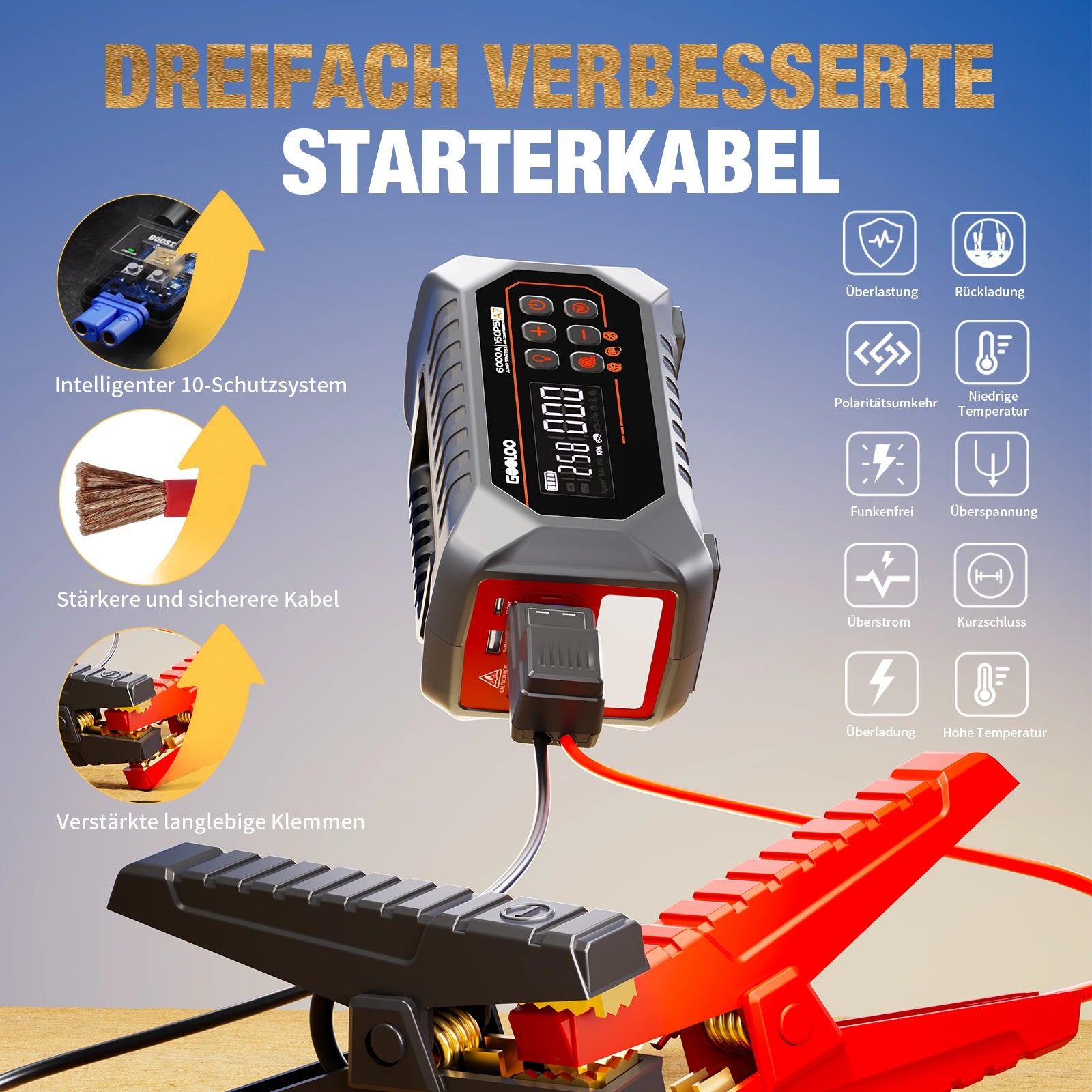 GOOLOO A7 Starthilfe Powerbank + F3 Elektrische Staubgebläse