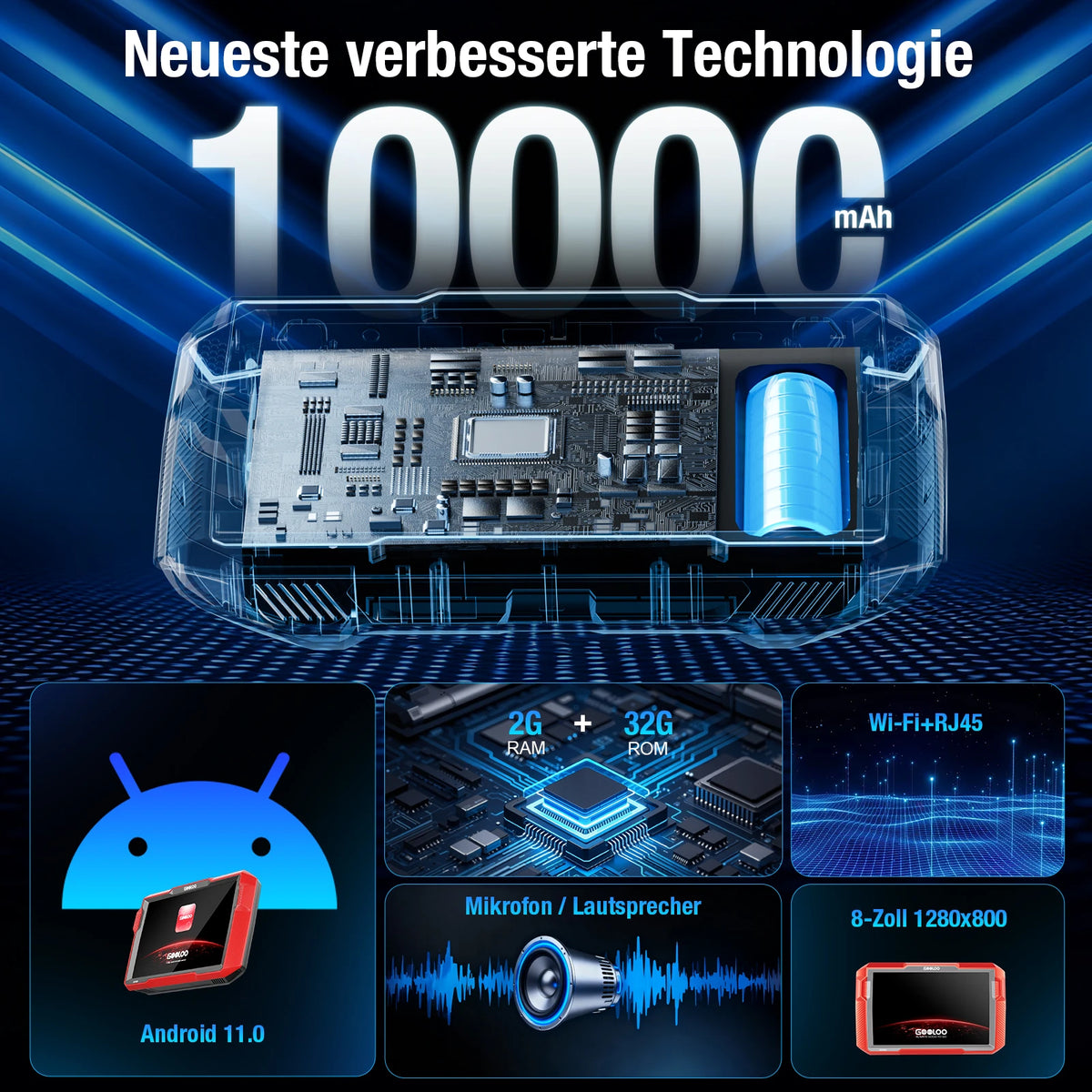 GOOLOO DeepScan DS900 CarCare DIY OBD