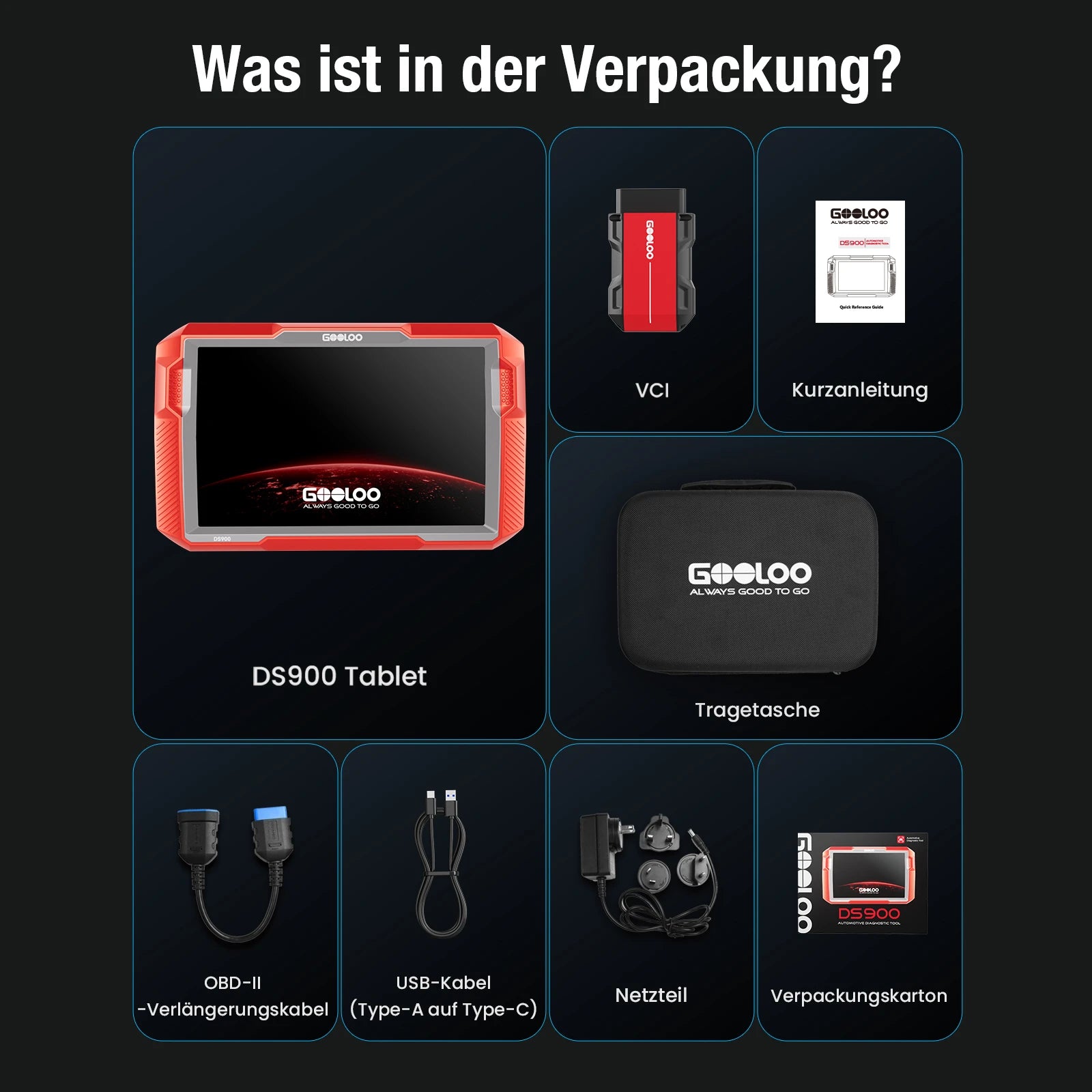 GOOLOO DeepScan DS900 CarCare DIY OBD