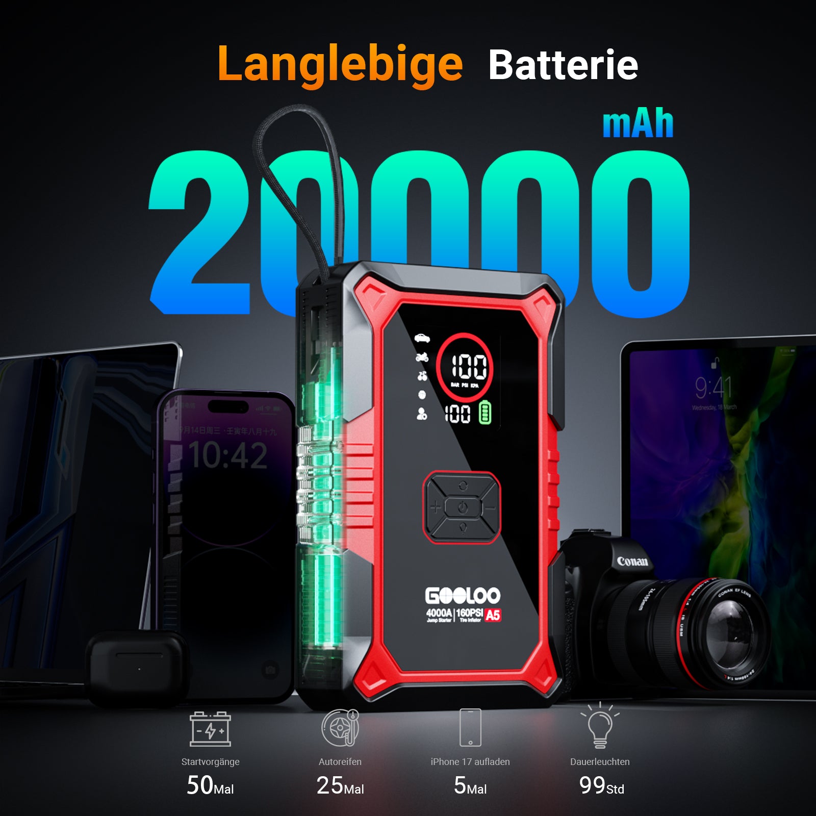 GOOLOO A5 Starthilfe Powerbank mit Luftkompressor