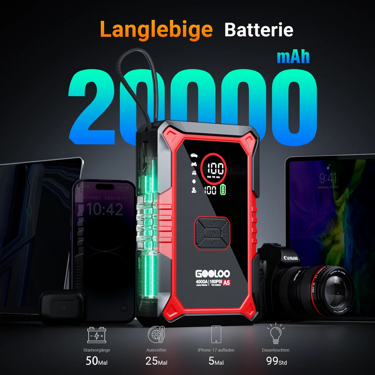 GOOLOO A5 Starthilfe Powerbank + F5S Elektrische Staubgebläse