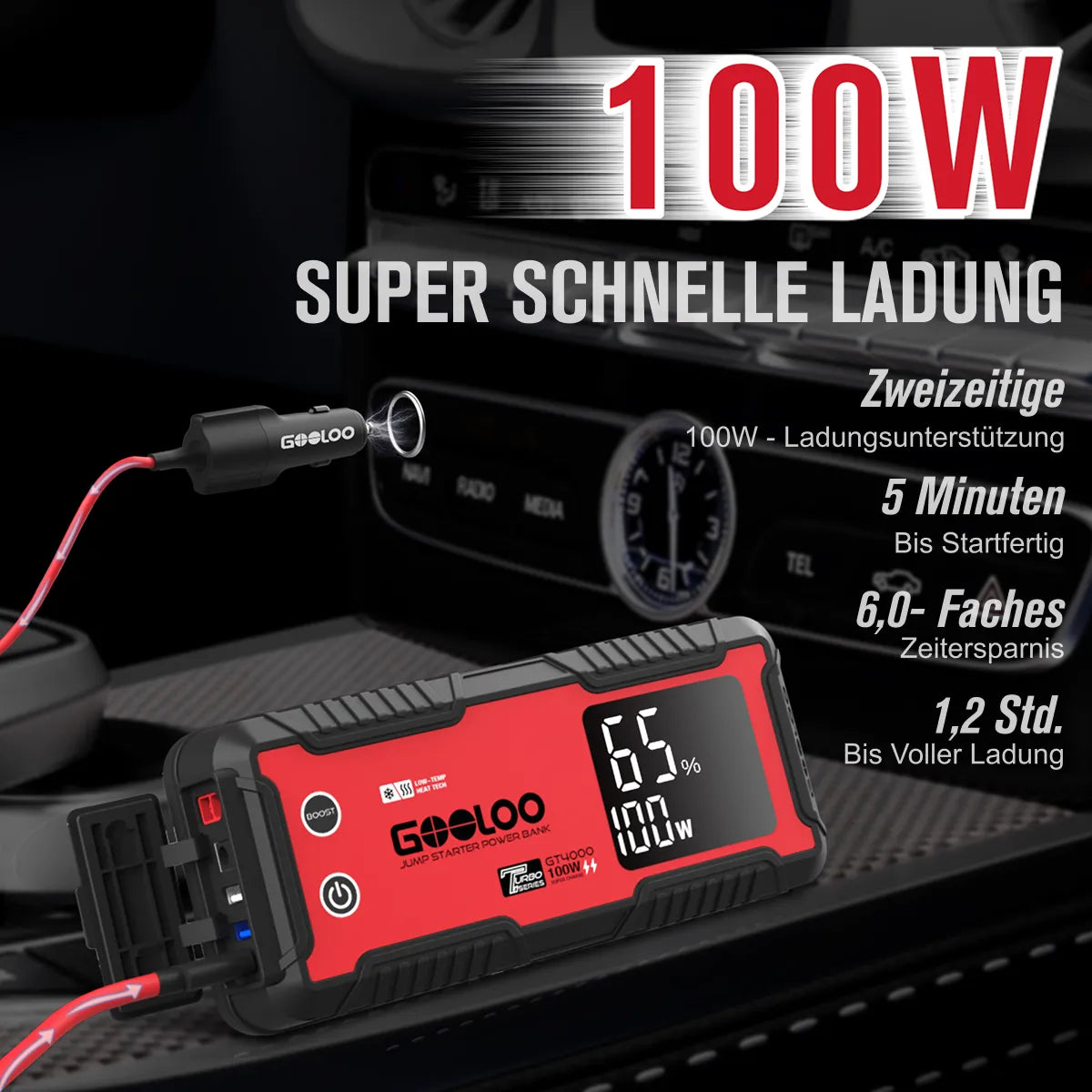 GOOLOO GT4000 Starthilfe Powerbank 4000A 100W Vorwärmtechnologie 12V, für 12L Benzin/10L Diesel, -40°C bis 60°C