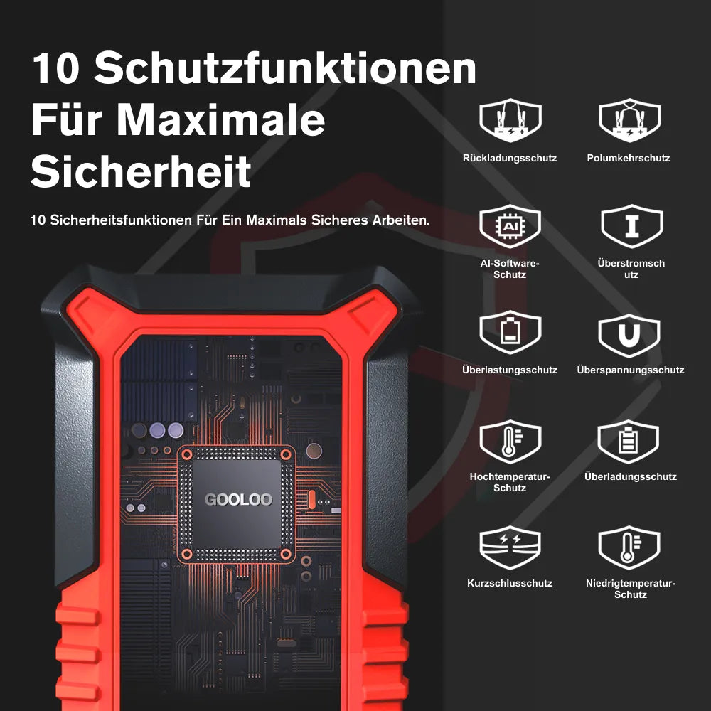 GOOLOO GP2000 Starthilfe Powerbank 2000A 12V, für 8L Benzin/6L Diesel, -20°C bis 55°C
