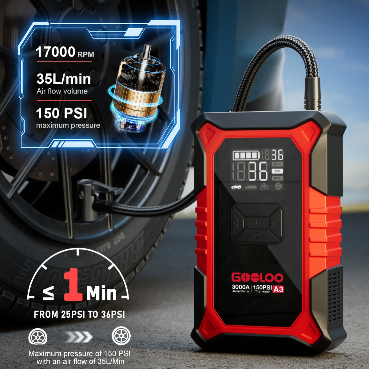 GOOLOO A3 Car Charger Air Compressor