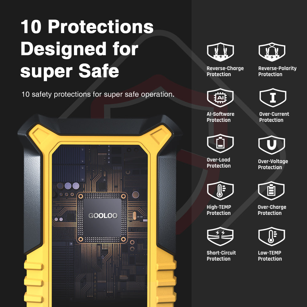 GOOLOO GP4000 Cheap Car Jump Starter