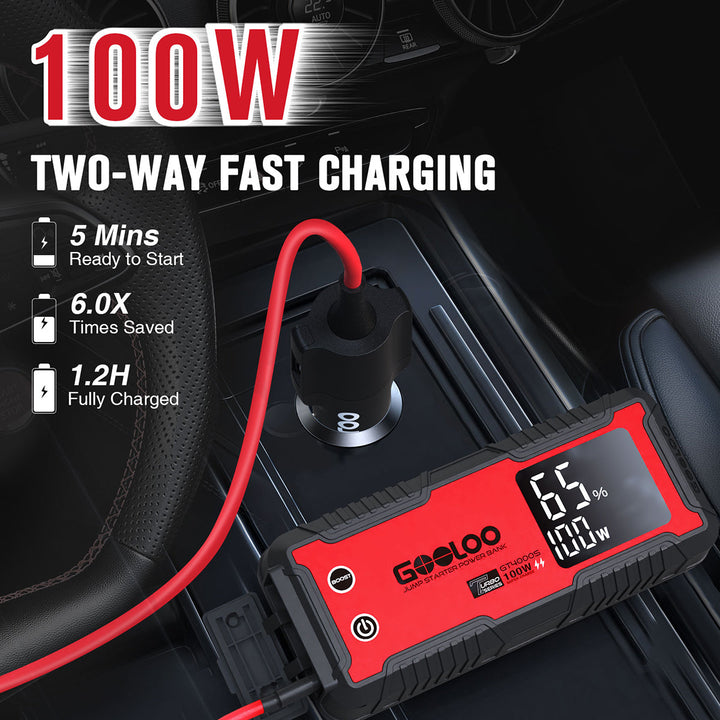 GOOLOO GT4000S Best Automotive Jump Box