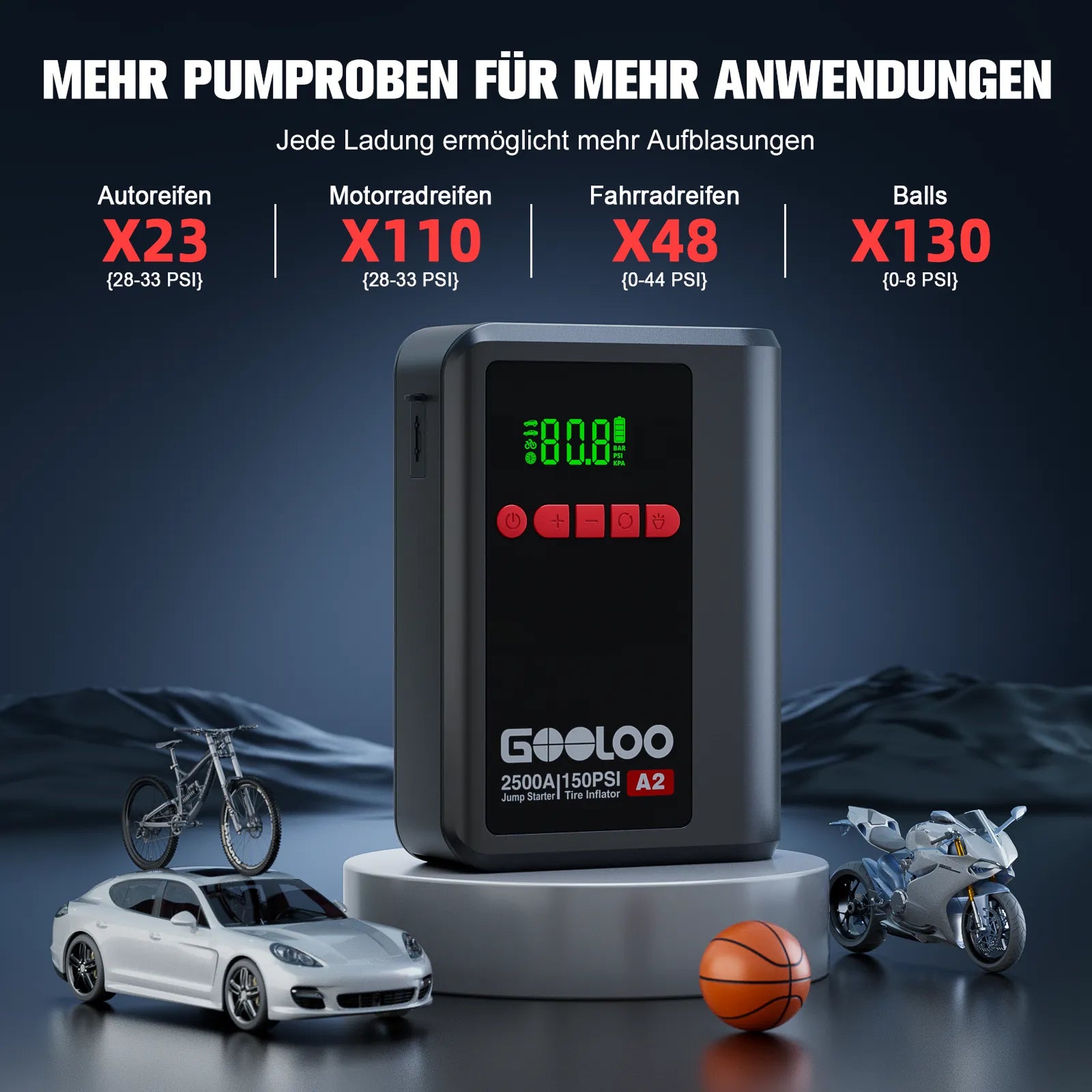 GOOLOO A2 Starthilfe Powerbank mit Luftkompressor  2500A 12V, für 8L Benzin/6L Diesel, -20°C bis 60°C